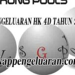 Data Pengeluaran HK 4D Tahun 2018